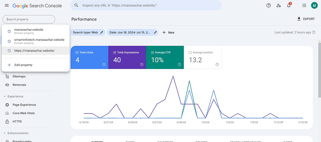 Google search console